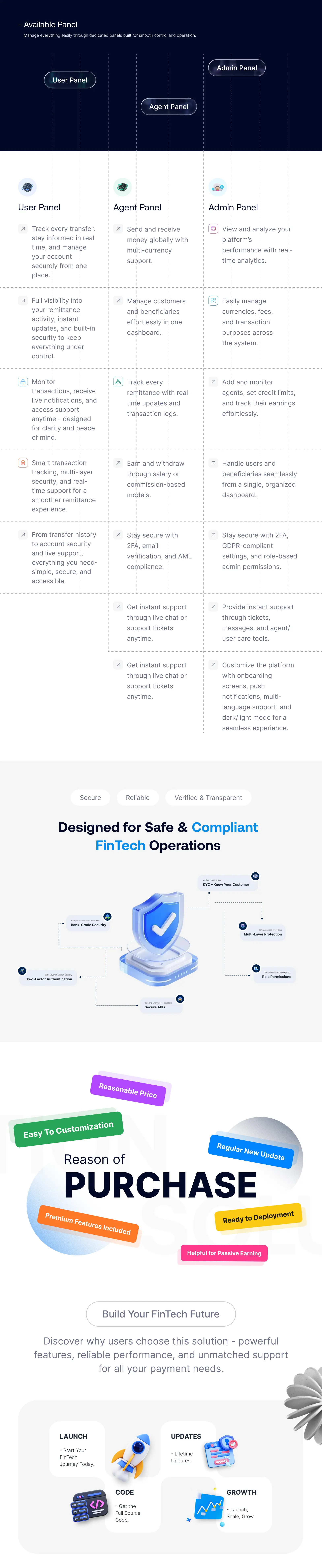 AgentRem - Agent Based Remittance & Money Transfer Platform