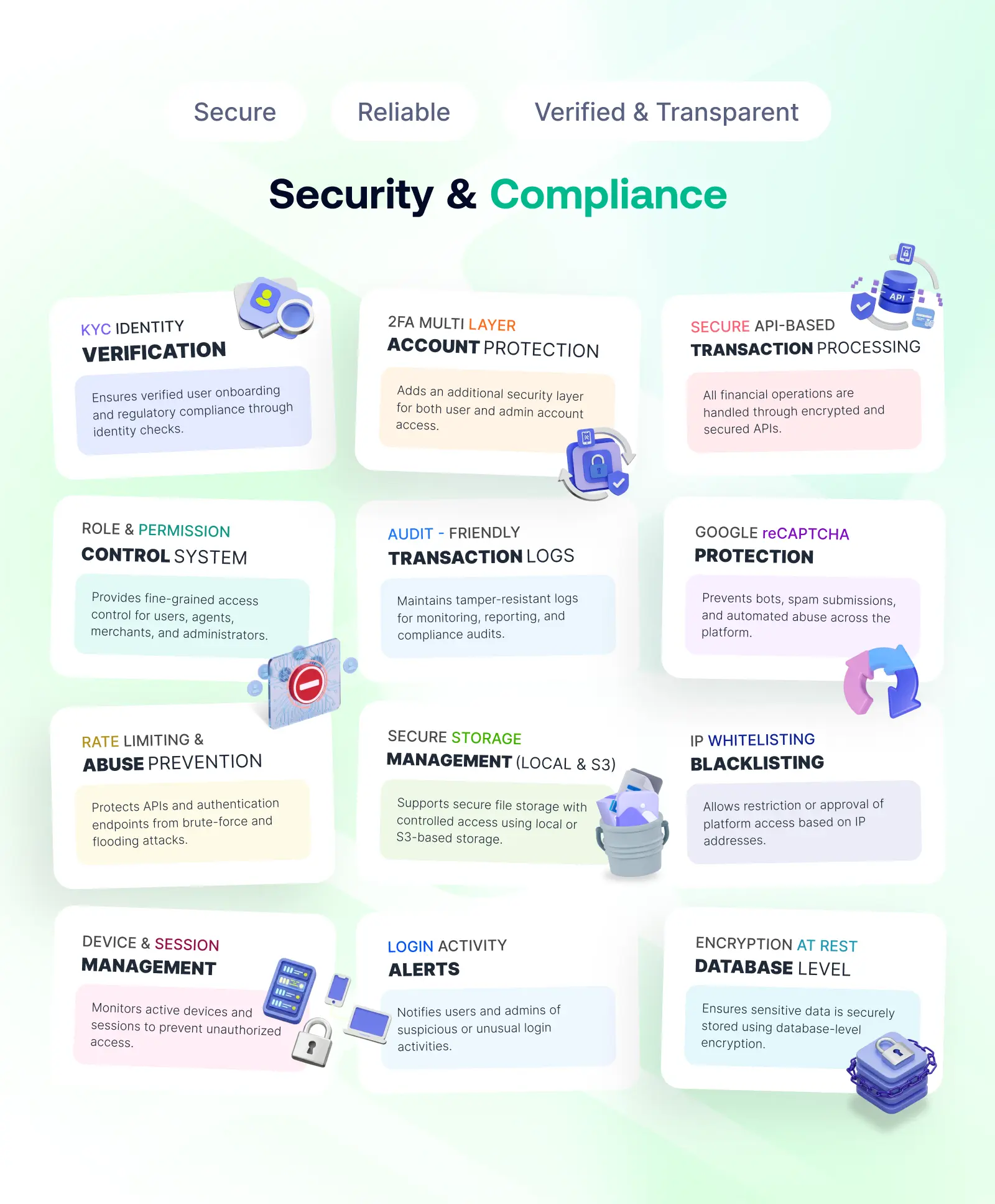 AgentRem - Agent Based Remittance & Money Transfer Platform