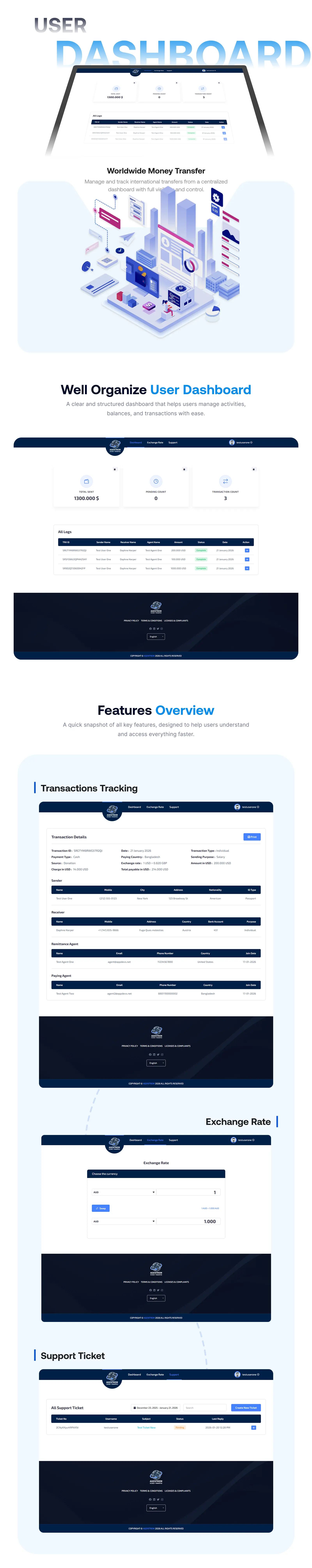 AgentRem - Agent Based Remittance & Money Transfer Platform