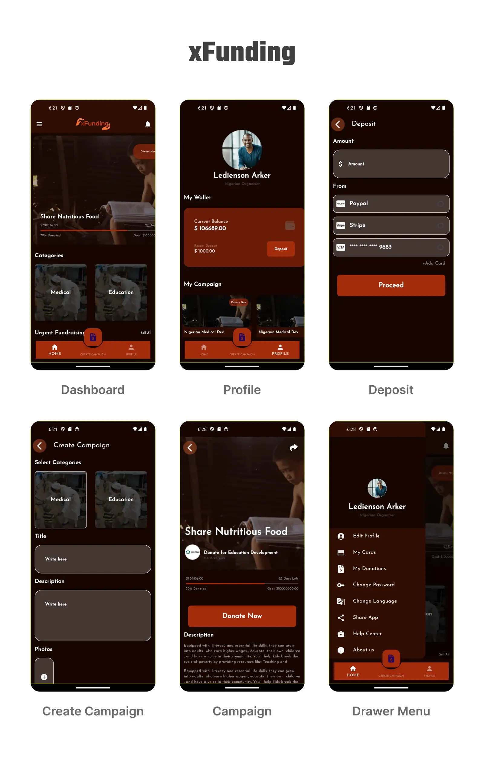 FinKit - FinTech Flutter App UI Bundle