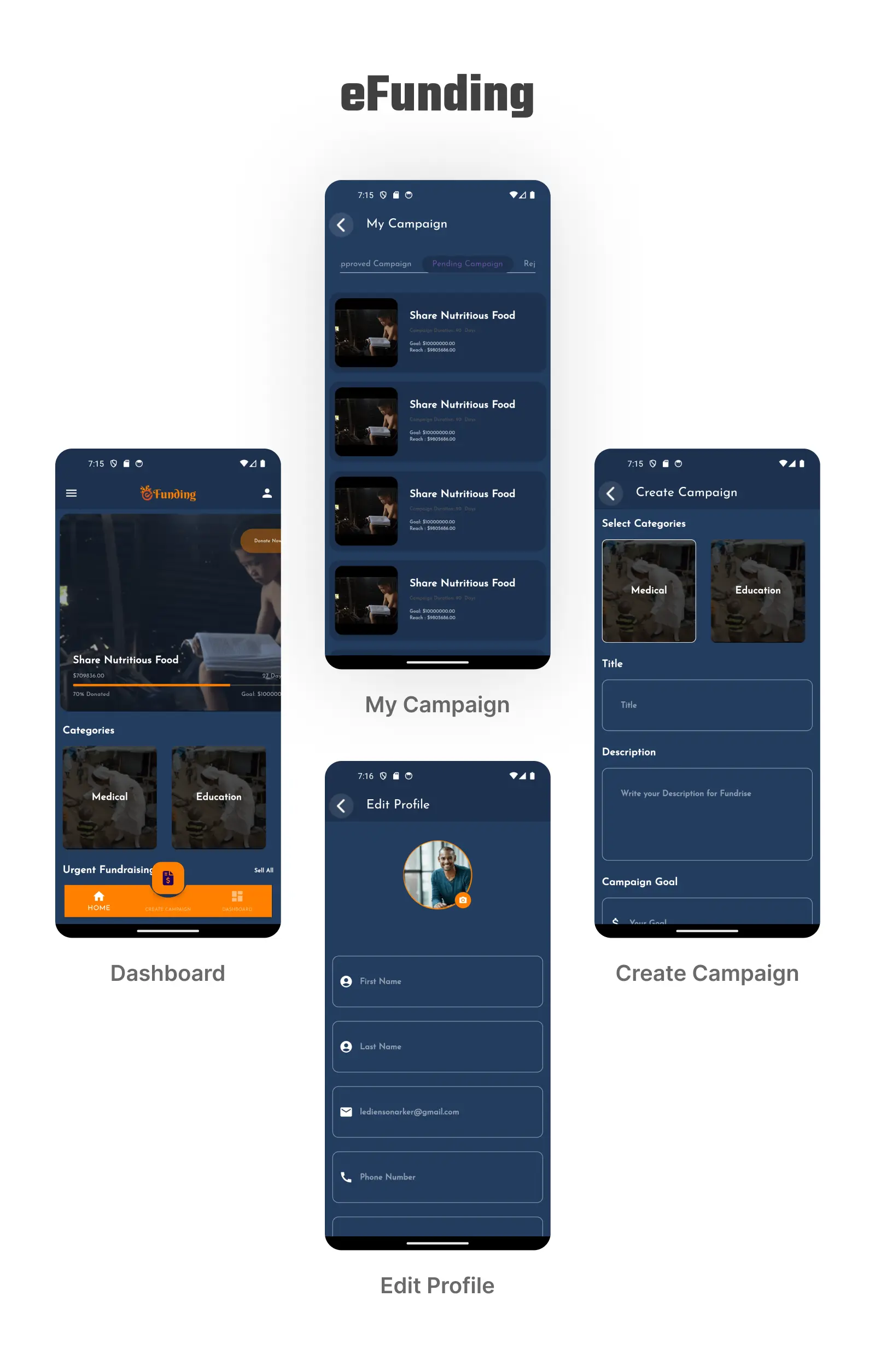 FinKit - FinTech Flutter App UI Bundle