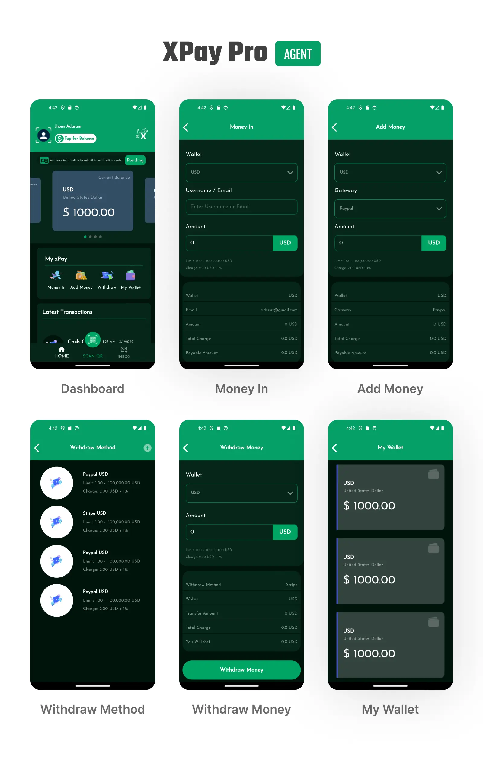 FinKit - FinTech Flutter App UI Bundle