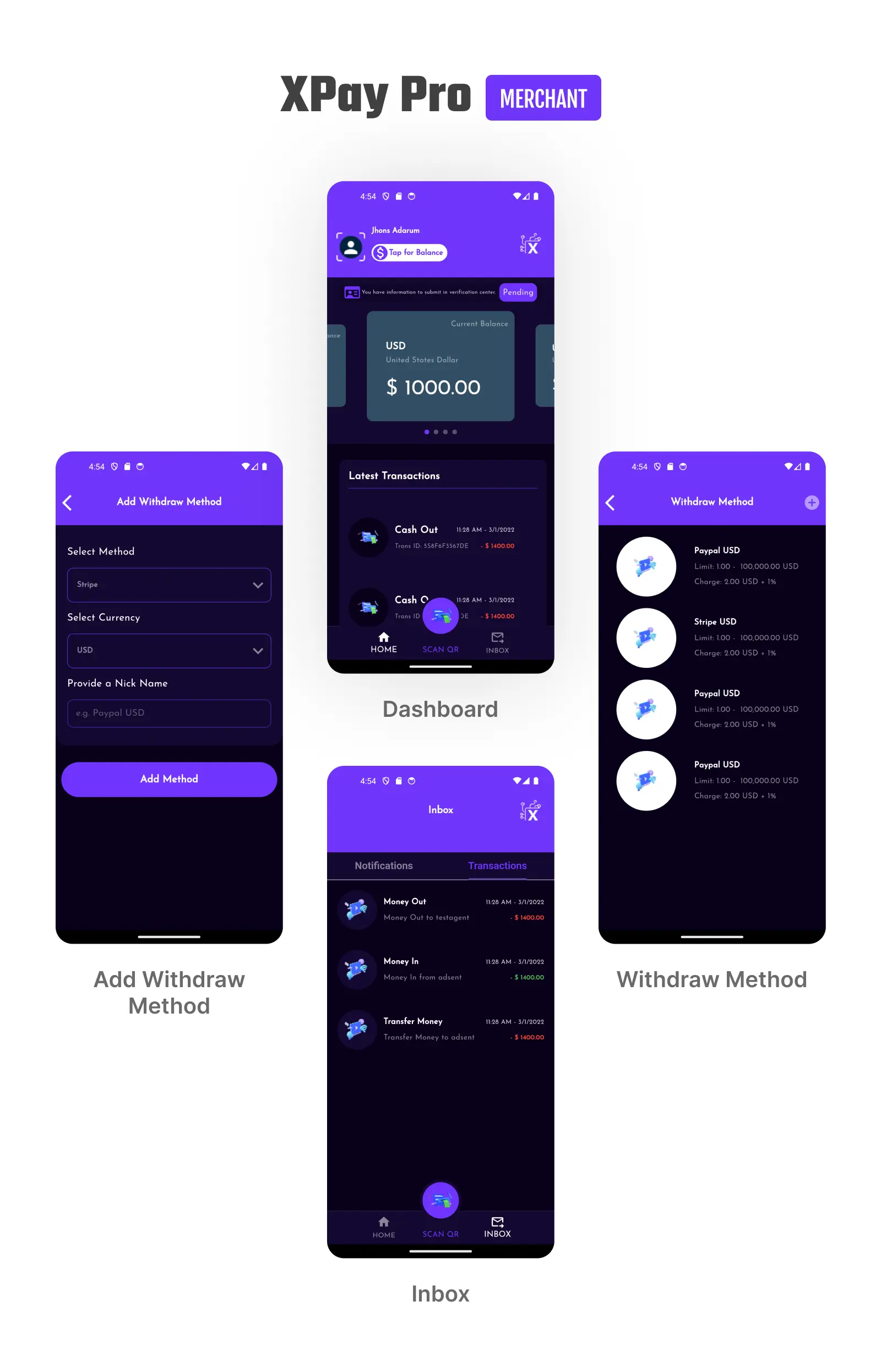 FinKit - FinTech Flutter App UI Bundle