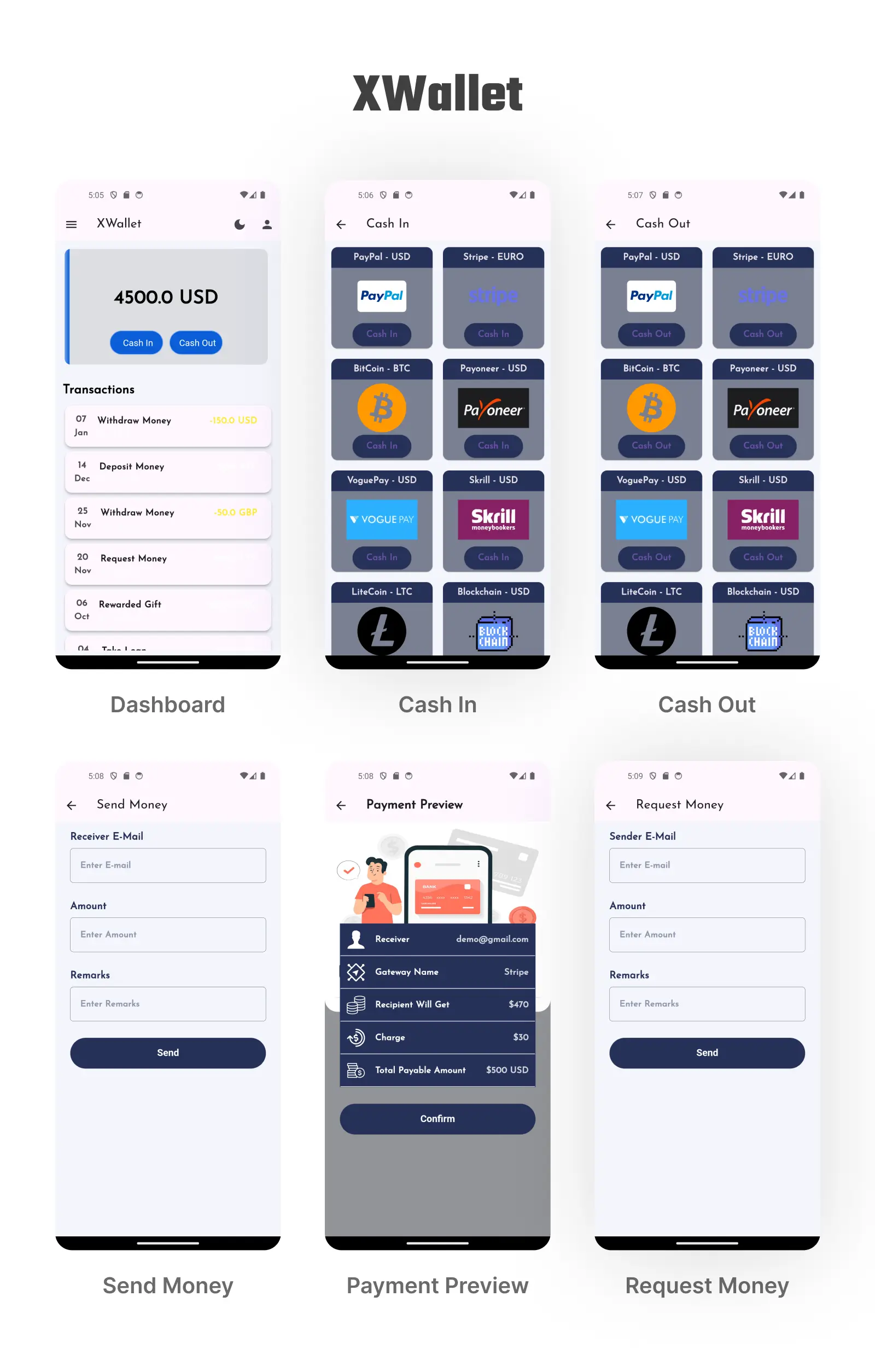 FinKit - FinTech Flutter App UI Bundle